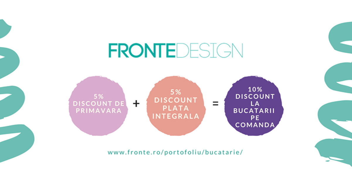 Vine, Vine Primăvara… Cu 10 Vouchere De 10% Discount